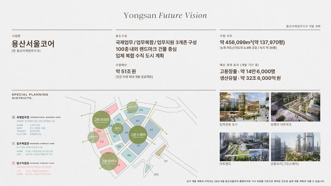 용산 개발계획 안내 — 제공된 홍보 이미지